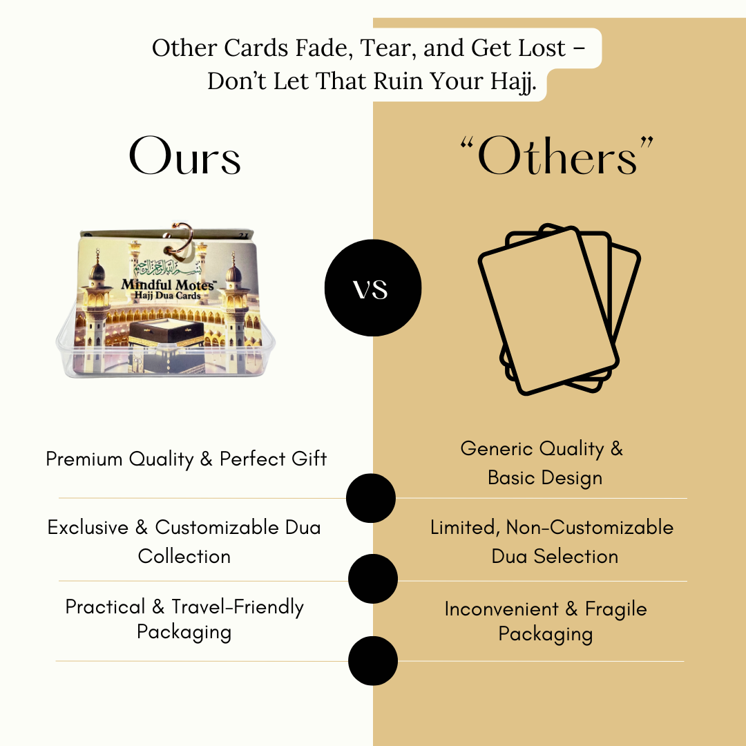Hajj Dua Cards